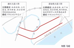 湖南啟動(dòng)地下市政基礎(chǔ)設(shè)施“大排查”